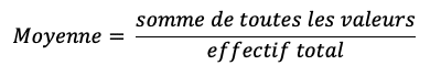 Formule pour calculer la moyenne d'une série de valeur dans le chapitre des statistiques en mathématiques.