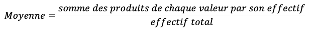 Formule pour calculer la moyenne pondérée d'une série de valeur dans le chapitre des statistiques en mathématiques.