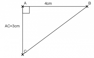 Voici un exemple de triangle rectangle où l'on peut appliquer le théorème de Pytahgore pour trouver la valeur de l'hypoténuse.