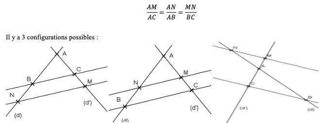 Énoncé du théorème de Thalès et ses 3 configurations possibles.