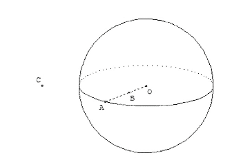 Ce solide se nomme "Boule".
