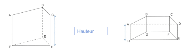 Ce solide se nomme "prisme droit".