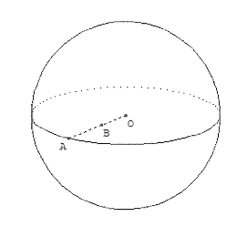 Ce solide se nomme "Sphère".