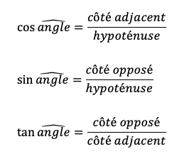 Formules de trigonométrie à connaitre.