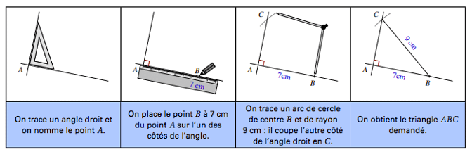 Voici une méthode de construction d'un triangle rectangle en connaissant 1 côté de l'angle droit et l'hypoténuse.