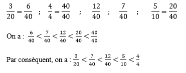 Exemple de comparaison de fraction avec un rangement des fractions dans l'ordre croissant dans le chapitre des fractions pour le niveau 5ème.