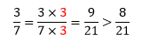 Exemple de comparaison de fraction avec un dénominateur multiple de l'autre dans le chapitre des fractions pour le niveau 5ème.